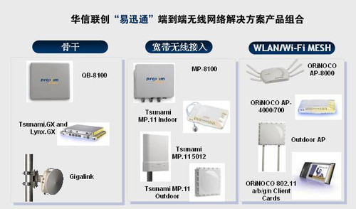 華信聯(lián)創(chuàng)攜手Proxim推出易迅通無(wú)線方案，助力網(wǎng)絡(luò)公司突破連接瓶頸
